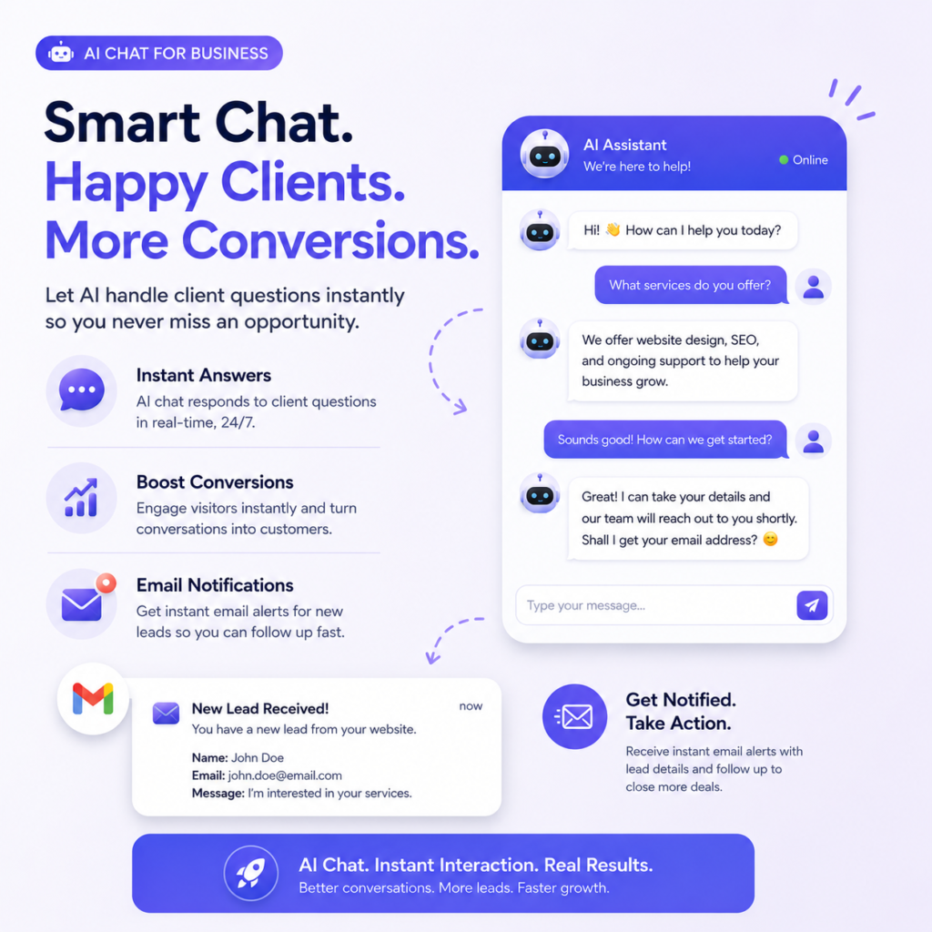 Never Miss a Website Lead Again 🚀 8 ChatGPT Image Jun 9 2026 08 20 48 AM