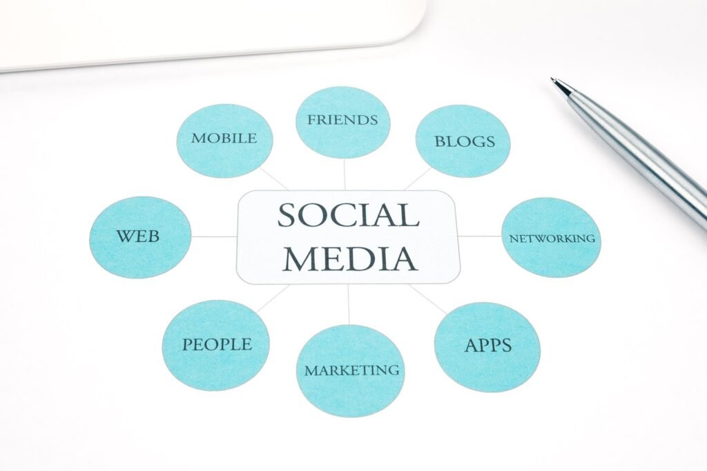 social media business concept flow chart pen touchpad on background